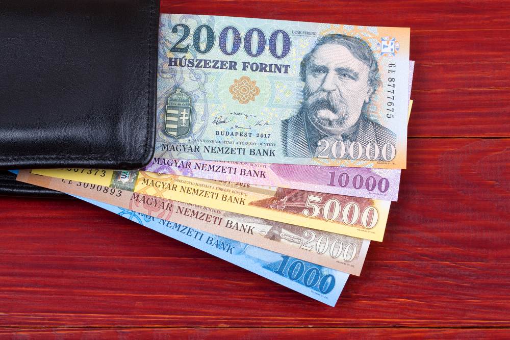 Forint